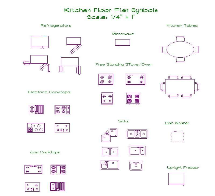 Kitchen Floor Plan Symbols Pdf - pic-wabbit
